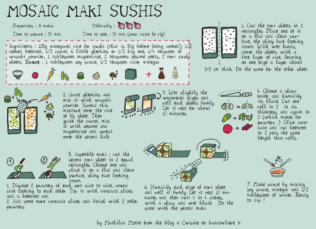 pretty maki sushis diy