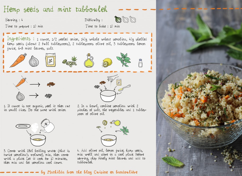 Hemp seeds recipe