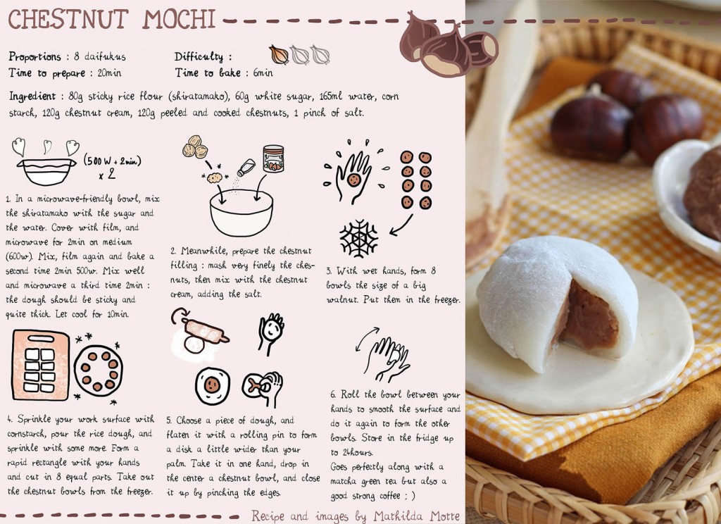 Mochi recipe