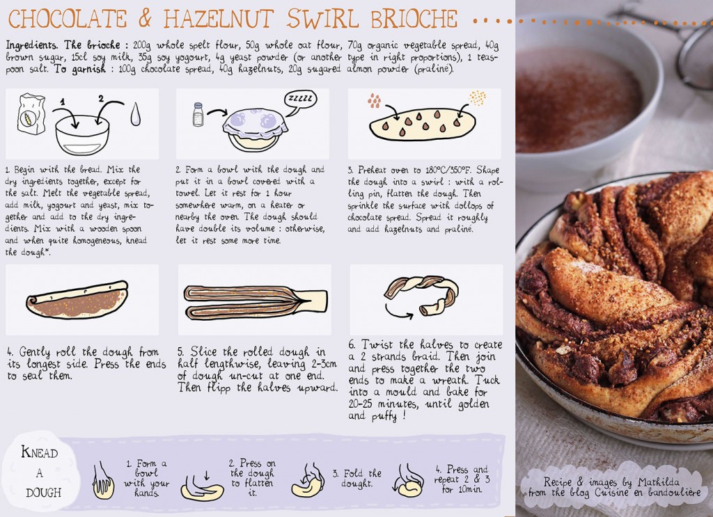 brioche swirl recipe