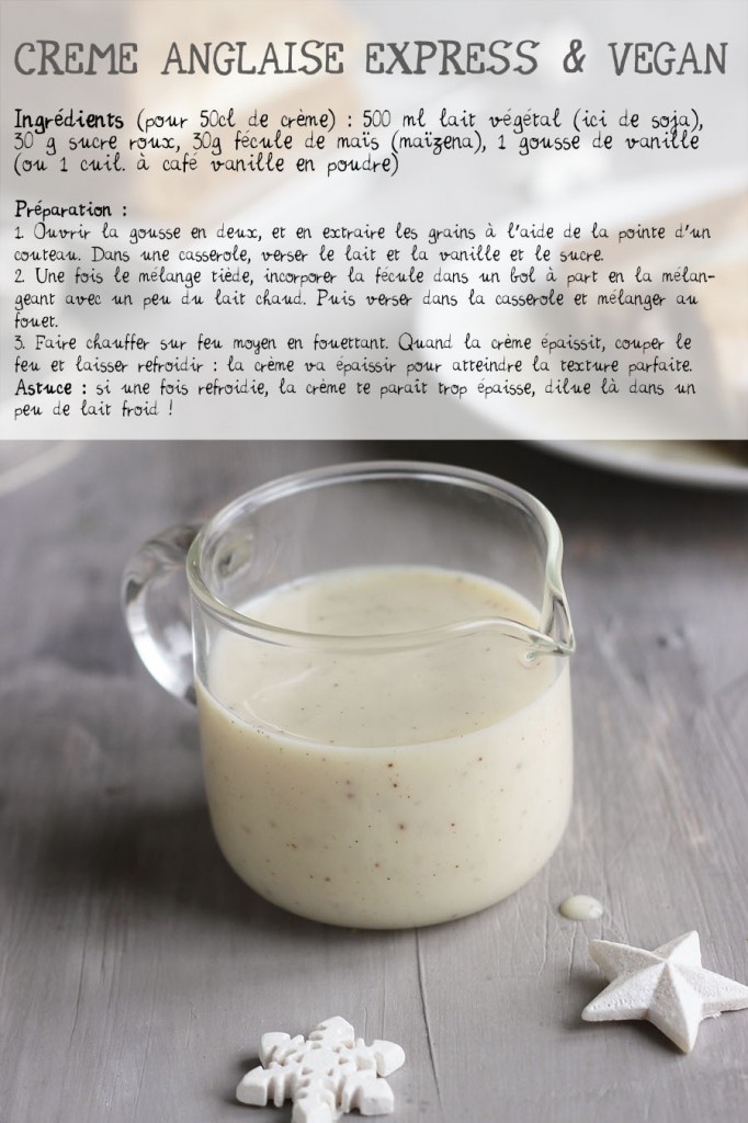 creme-anglaise-recette