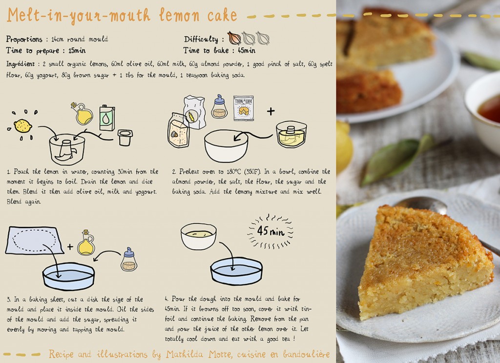 lemon cake recipe