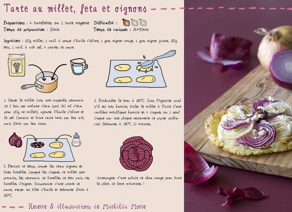 Recette de tarte au millet