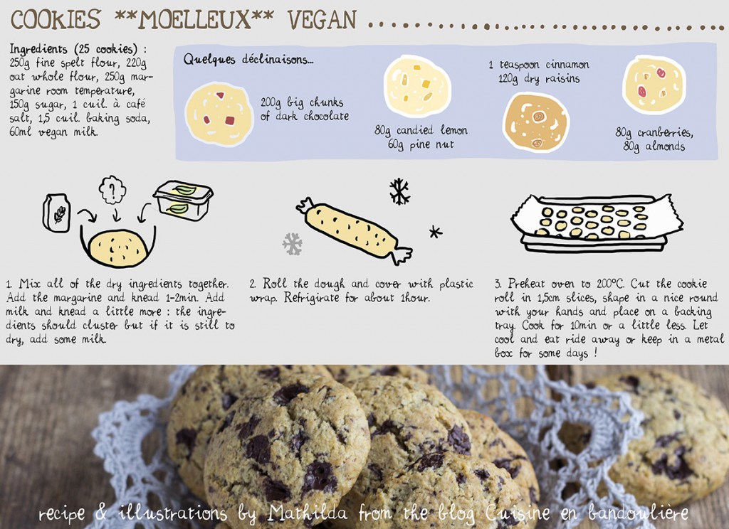 Cookie vegan healthy soft recipe