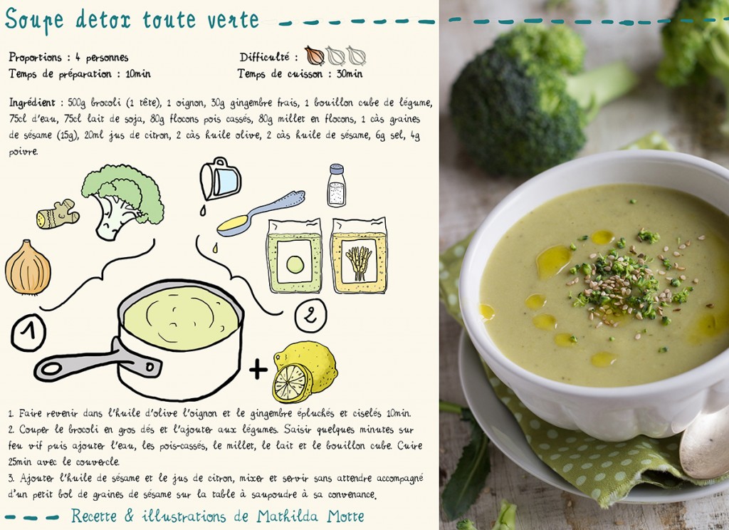 velouté pois cassés brocoli gingembre