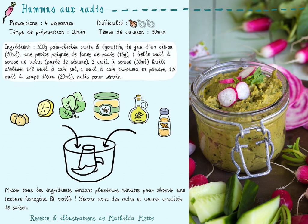 hummus & radis recette