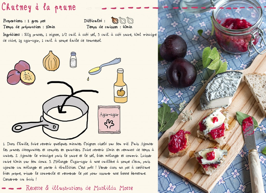 chutney-prunes-recette