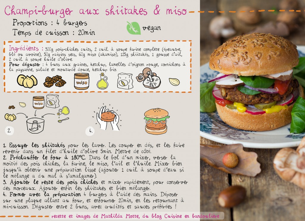 champi-burger-recette