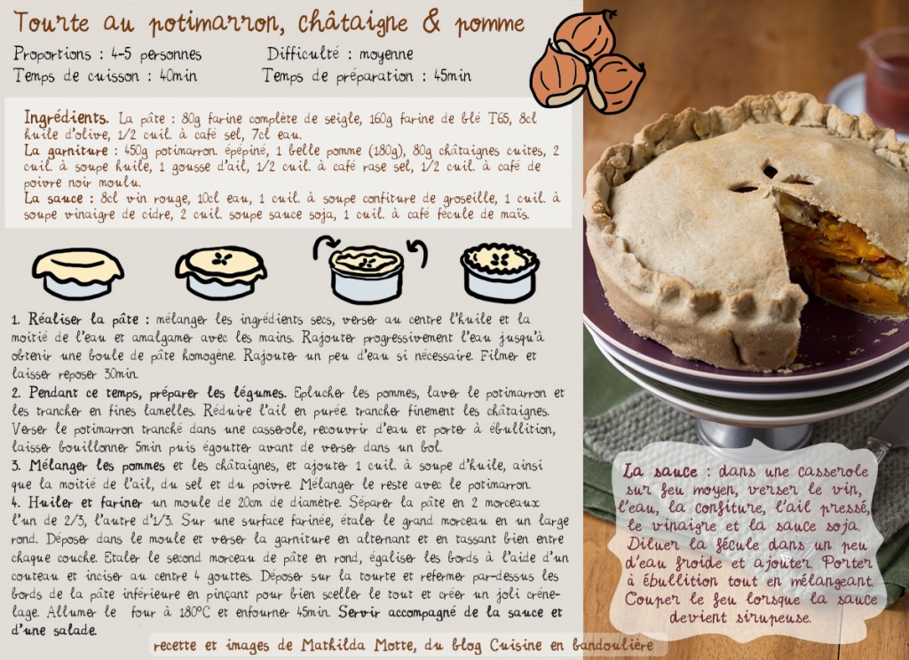 Recette de tourte végétale