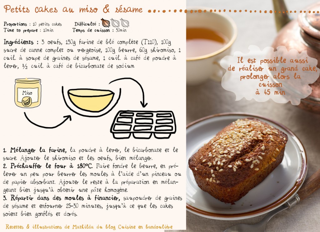 cake-miso