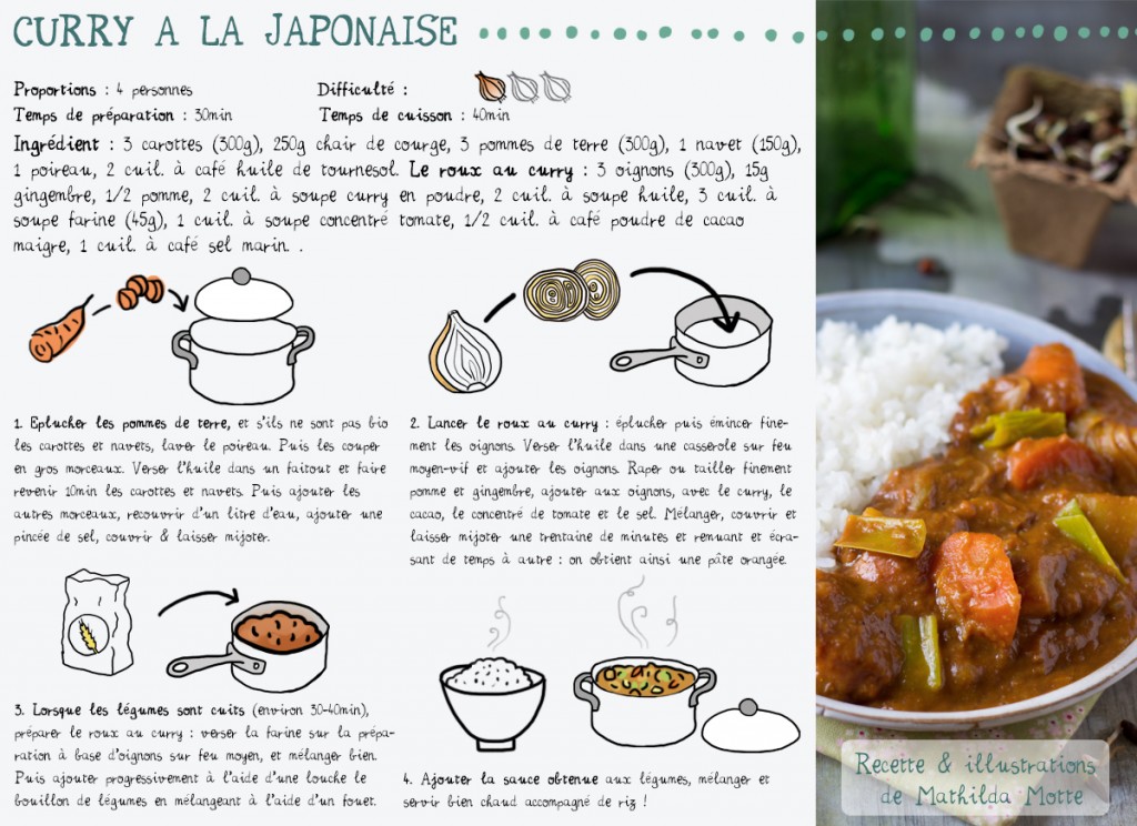 curry nippon recette
