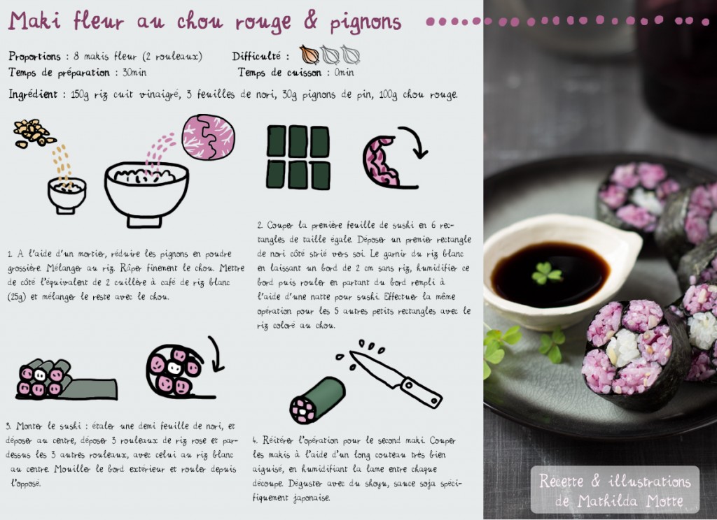 maki fleur recette