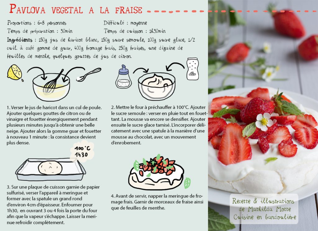 pavlova vegan recette