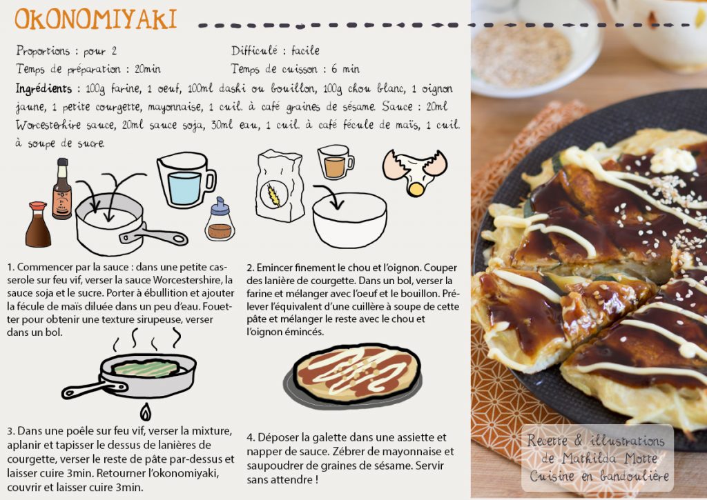 okonomiyaki recette