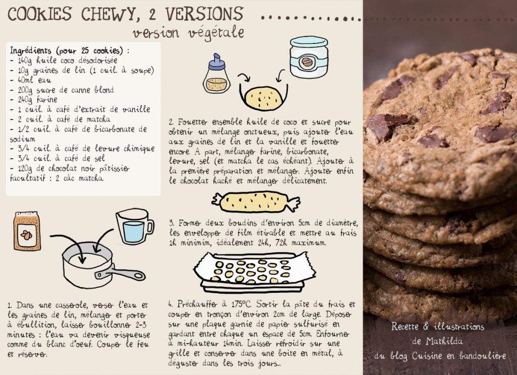 cookies vegan recette