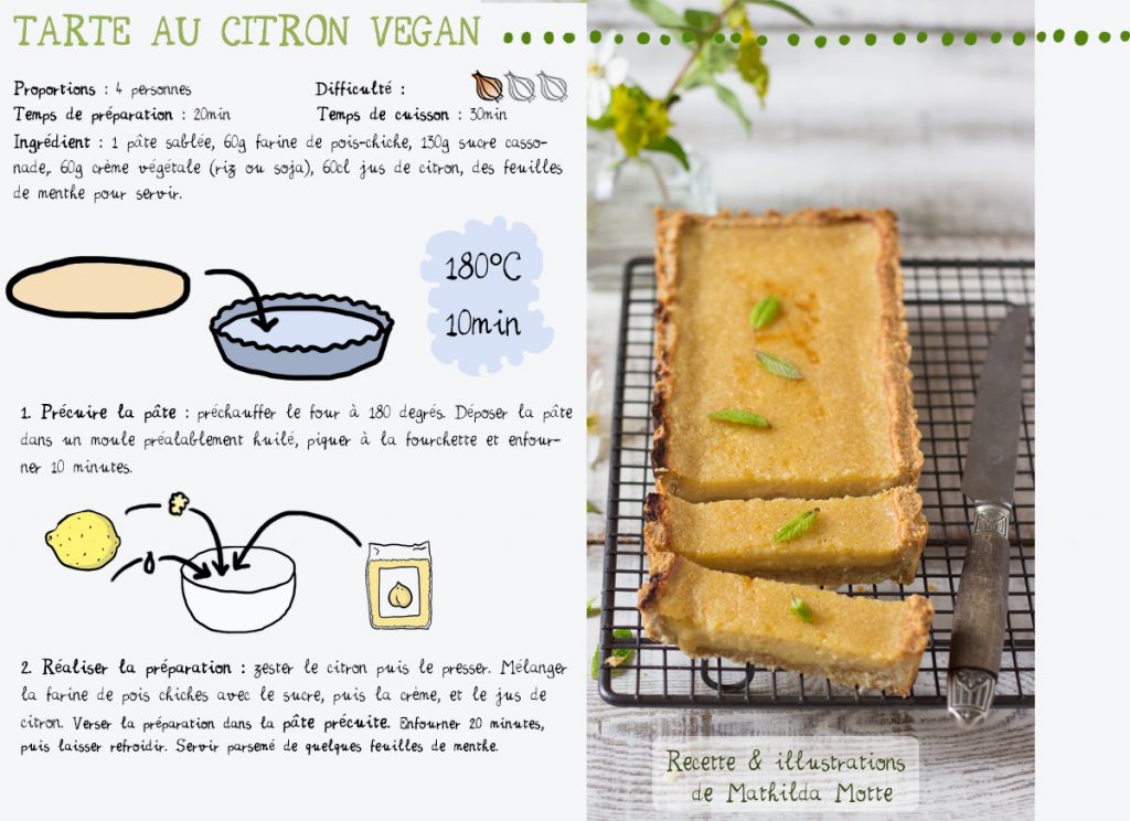 tarte citron recette