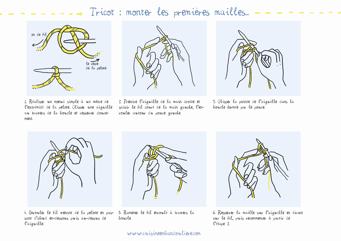 comment tricoter maille