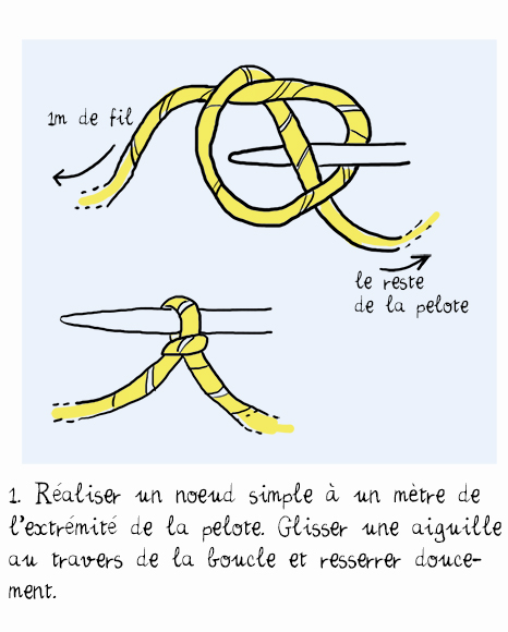 comment monter un tricot