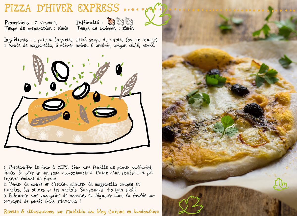 Recette Facile Pizza Cuisine En Bandouliere