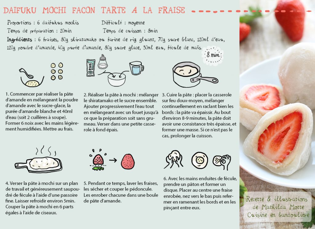 Recette des daifuku mochi