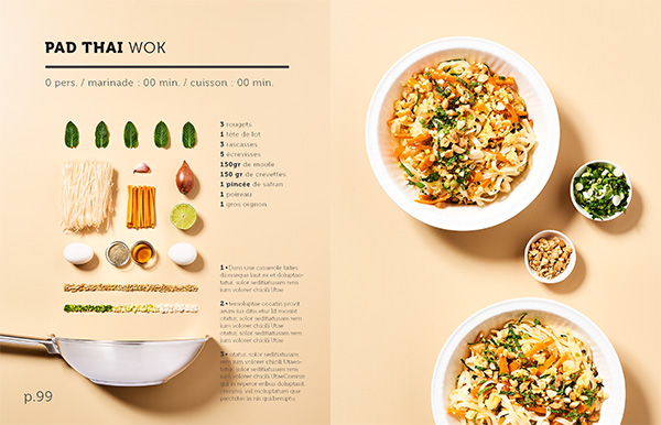Recette De Cuisine Mise En Page Iam Hana Banana